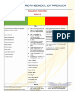 Información Conest