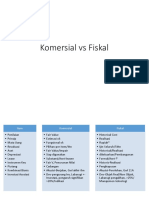 Komersial Vs Fiskal