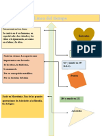 Linea del tiempo filósofos 