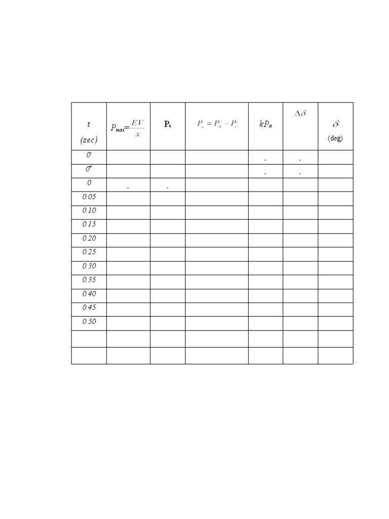 Fva Table Explained Simple Steps For Beginners - kv4f5sl