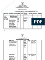 Workplan Pambansang Buwan at Araw NG Pagbasa