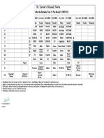 PT-2 & PB-1 Date Sheet.