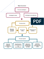 Mapeo de Procesos