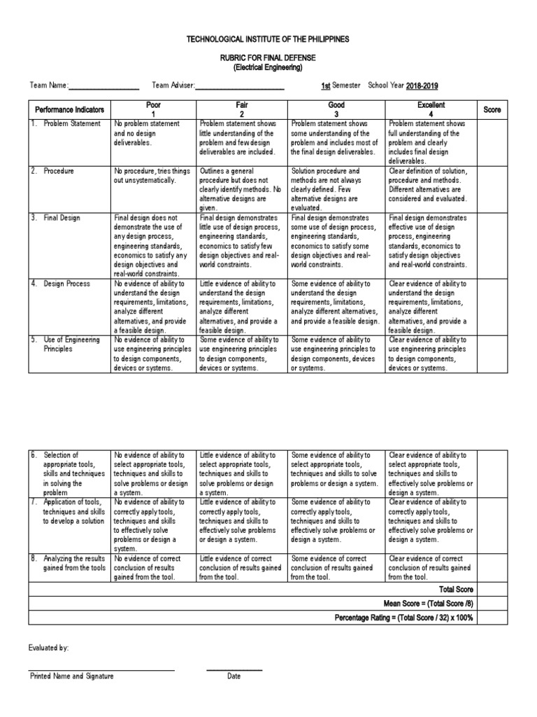Electrical Engineering Final Defense Rubric | PDF | Design | Engineering