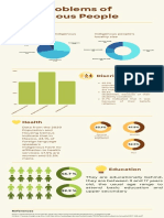 Verde y Gris Simple Gráficos y Foto Información Infografía (1)
