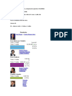 ELECCIONES LEGISLATIVAS y Comparación Ejecutivo COLOMBIA