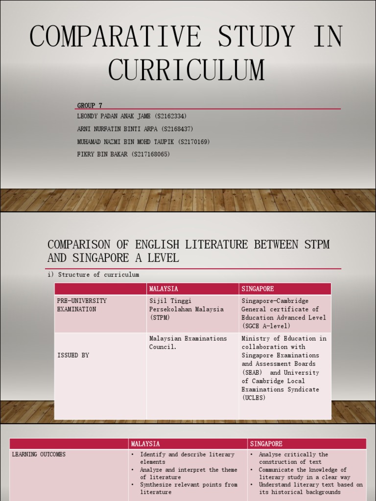 Group 7 Comparative Study in Curriculum | PDF | Programme For ...