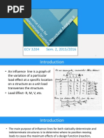 Influence Lines For Indeterminate