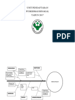 403496740 RUK DAN RPK Unit Pendaftaran Docx (2)