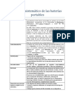 Análisis Sistemático de Las Baterías Portables