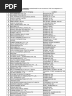 List For Audit of Cost Records