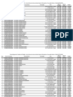 Lista de Partes dos Autos Judiciais Sujeitos à Eliminação ou Preservação Seletiva