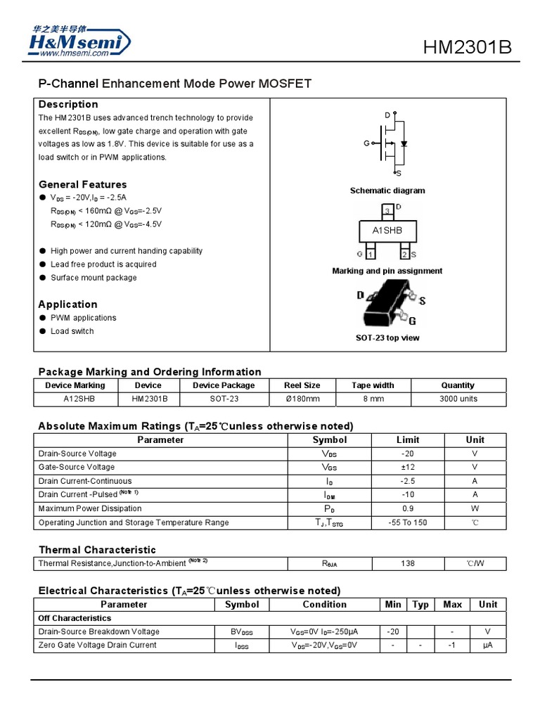 A1SHB HMSemiconductor | PDF