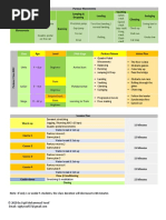 Materi PKDGC (Flexibility)