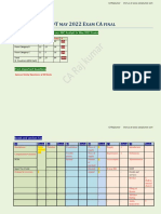 Analysis of IDT May 2022 Exam 1