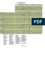 Jadwal KBM SMT-2 (2022-2023)