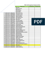 XII TKJ Competency Test Results