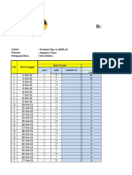 Data Kelaikan Kenderaan TTA AMPLAS Bulan OKTOBER