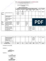 Checked Colonia Arizo Subeta Health 3 2nd QUT