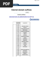 Internet Domains