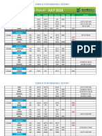 Monthly Performance Report JULY 2018