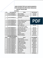 Hasil Seleksi Tertulis