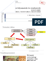 02 GYFR - Méretlánc v2.1