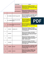 MOV Defect of CFBC 1