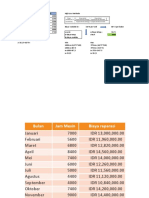 Referensi PPT Cost Analysis