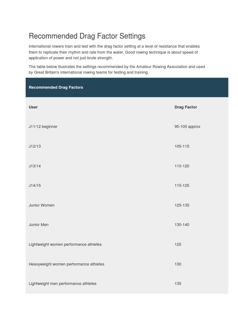 Recommended Drag Factors for Rowing | PDF | Rowing (Sport) | Physical ...
