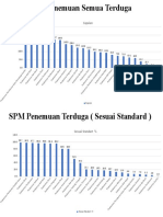 Target SPM Penemuan Terduga Sesuai Standart Per 23 Des 2022-1