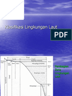 Klasifikasi Lingkungan Bawah Laut