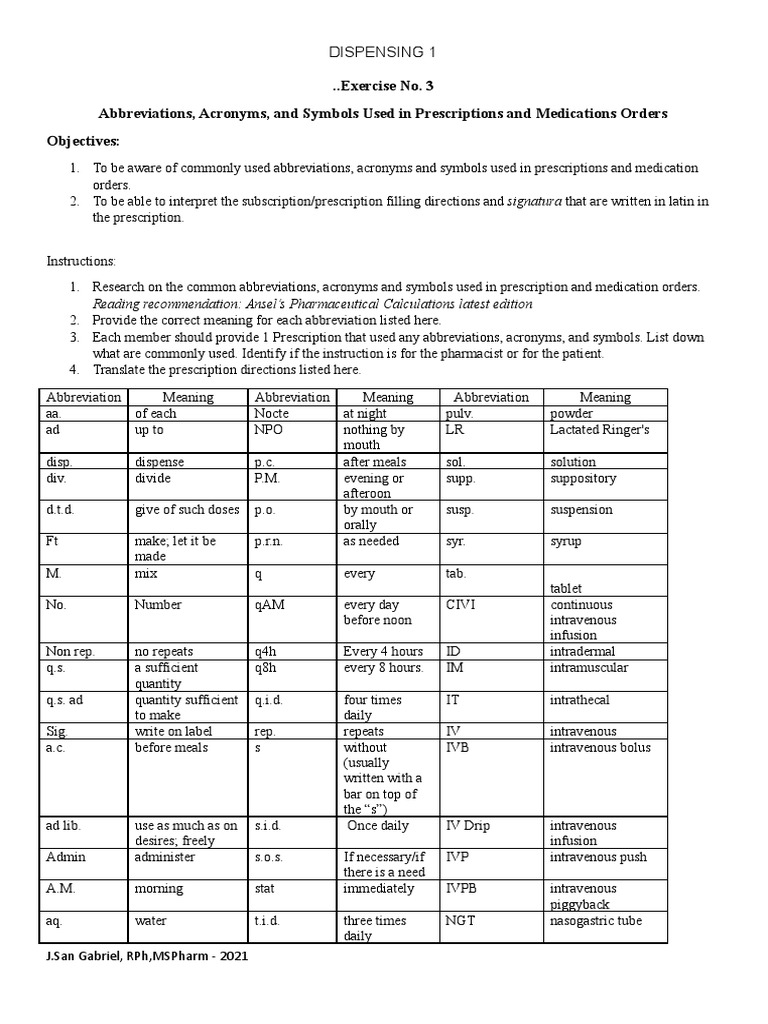 Common Abbreviations, Acronyms and Symbols Used in Prescriptions and