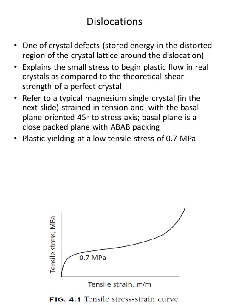Dislocations Merged | PDF