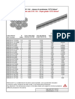 Steel Wire Supplier