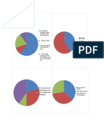 Pie Chart Poverty