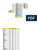 Daftar Seragam