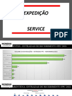 Acompanhamento Mensal PPC - 2021