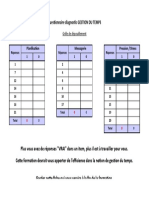 Questionnaire Diagnostic Gestion Du Temps - Depouillement