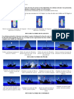 Feux de Signalisation Navires