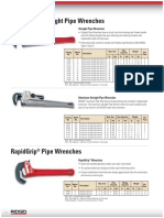 Heavy-Duty Straight Pipe Wrenches