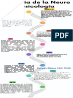 NEUROPSICOLOGIA 1