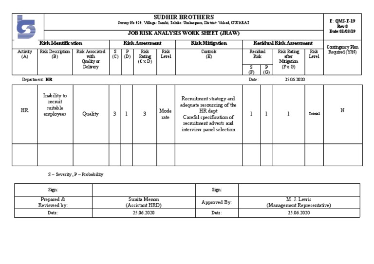 Job Risk Analysis Worksheet Template | PDF | Risk | Risk Management