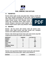 Bab II Besaran, Satuan Dimensi