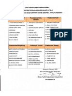 Daftar Kelompok PBL I