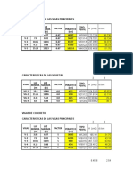 Vigas y Viguetas Calculo Iw