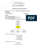 Forma de Descripcion Del Puesto