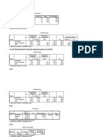 Uji SPSS