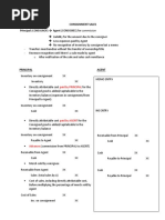 Consignment Sales Notes