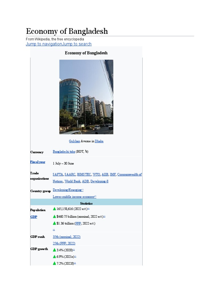 Economy of Bangladesh | PDF | Bangladesh | Bengal
